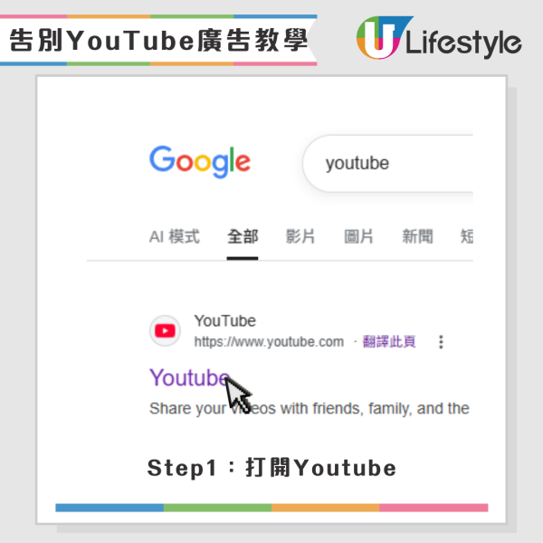YouTube廣告1秒全消失？編輯實測免費+免安裝App：網址加「1符號」Premium淪智商稅