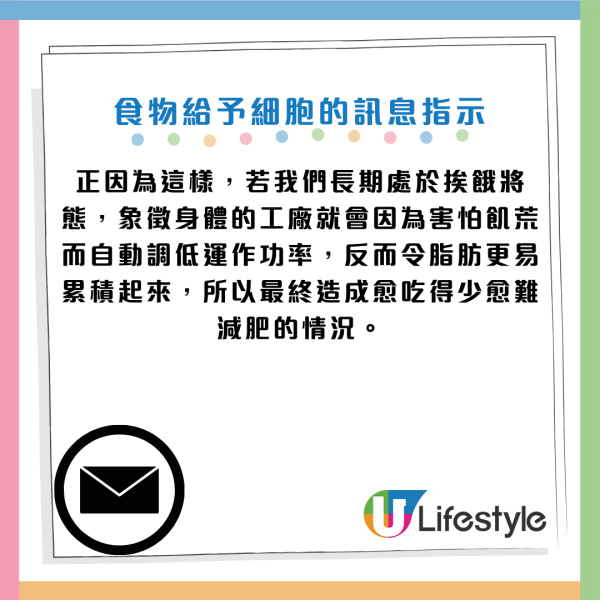 減肥陷阱｜愈食得少愈難減肥？醫生揭「熱量赤字」真相 節食恐啟動「鎖脂模式」 愈餓愈肥！