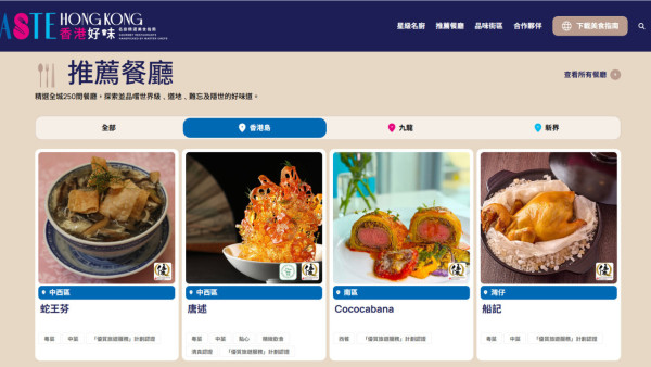 旅發局推「香港好味」美食指南！50名廚嚴選250間必食餐廳：公和/華嫂/長洲冰室上榜