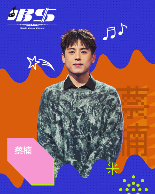 唱錢｜首輪24名參賽者個人資料大公開！「明星版」雲集歌手、港姐、女團