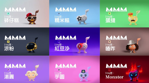 唱錢|首輪24名參賽者個人資料大公開!「明星版」雲集歌手、港姐、女團