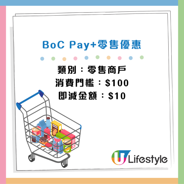 派利是2026｜BoC Pay+超市/便利店9折優惠！派電子利是贏$8888現金回贈！