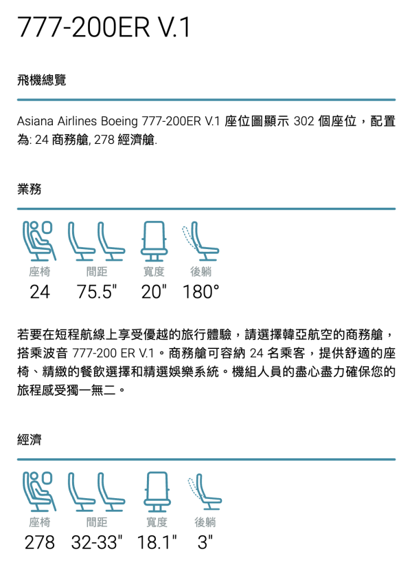 搭飛機揀位神器！免費網揭開「機艙隱藏秘密」廁所位/冇窗位一次睇清 【支援繁體中文】
