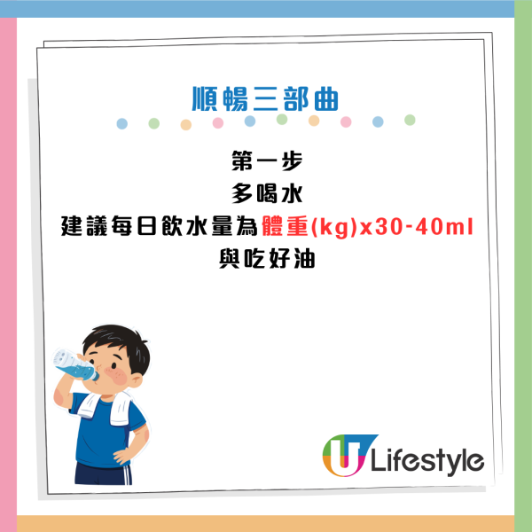 便秘｜40歲女只吃麵包輕食 一週無大便！用力排便恐爆血管 營養師教路便利店「一日通便餐單」救腸胃