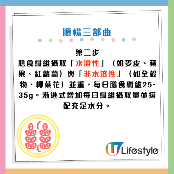 便秘｜40歲女只吃麵包輕食 一週無大便！用力排便恐爆血管 營養師教路便利店「一日通便餐單」救腸胃