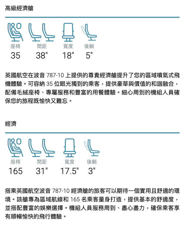 搭飛機揀位神器！免費網揭開「機艙隱藏秘密」廁所位/冇窗位一次睇清 【支援繁體中文】