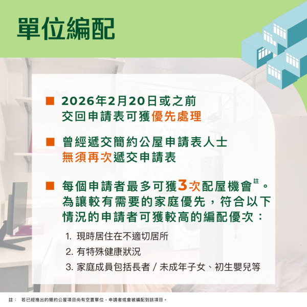 （圖片來源︰FB@房委會 - 公屋人情風貌 Housing Authority - Public Housing Vistas）