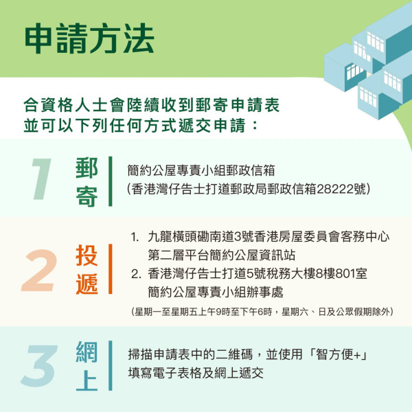 （圖片來源︰FB@房委會 - 公屋人情風貌 Housing Authority - Public Housing Vistas）