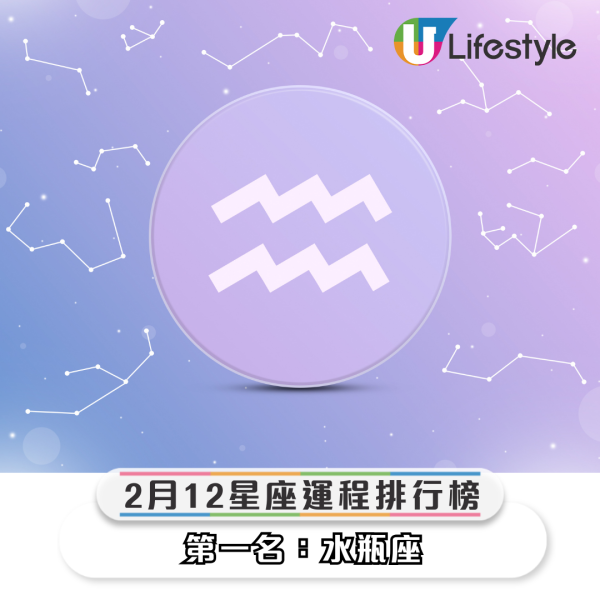 星座運程2026｜2月十二星座運勢排行榜出爐！水瓶座事業旺將升職！4星座「命格硬」投資凶宅有機會發大財？
