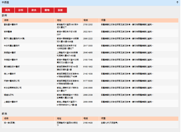 社署推「電子長者咭」！手機儲卡享逾130項優惠　附「智方便」3步申請及使用教學