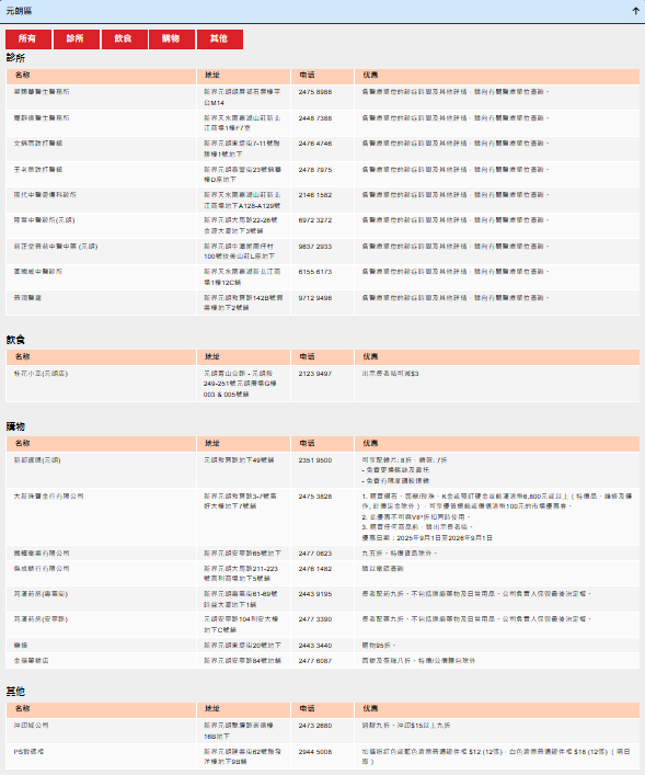 社署推「電子長者咭」！手機儲卡享逾130項優惠　附「智方便」3步申請及使用教學