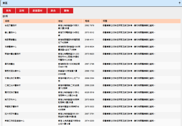 社署推「電子長者咭」！手機儲卡享逾130項優惠　附「智方便」3步申請及使用教學