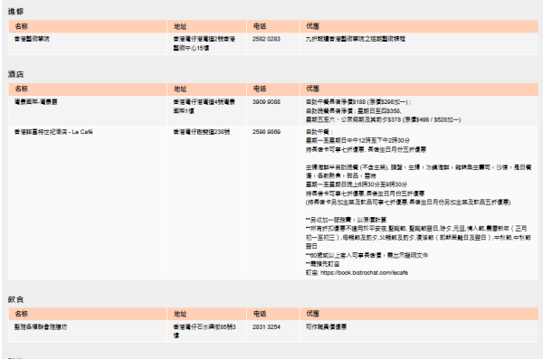 社署推「電子長者咭」！手機儲卡享逾130項優惠　附「智方便」3步申請及使用教學