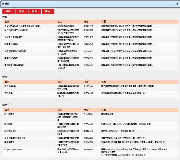 社署推「電子長者咭」！手機儲卡享逾130項優惠　附「智方便」3步申請及使用教學