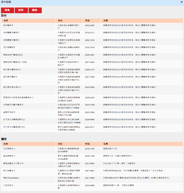 社署推「電子長者咭」！手機儲卡享逾130項優惠　附「智方便」3步申請及使用教學