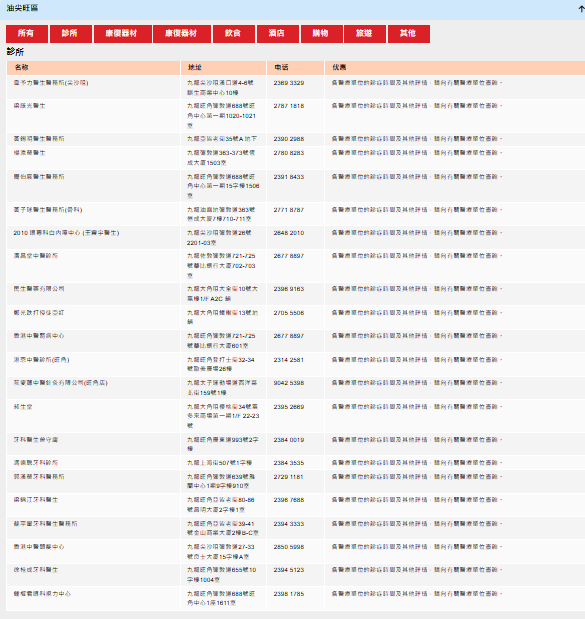 社署推「電子長者咭」！手機儲卡享逾130項優惠　附「智方便」3步申請及使用教學