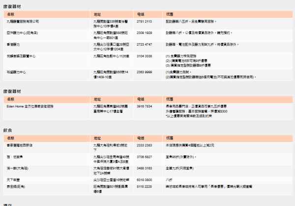 社署推「電子長者咭」！手機儲卡享逾130項優惠　附「智方便」3步申請及使用教學