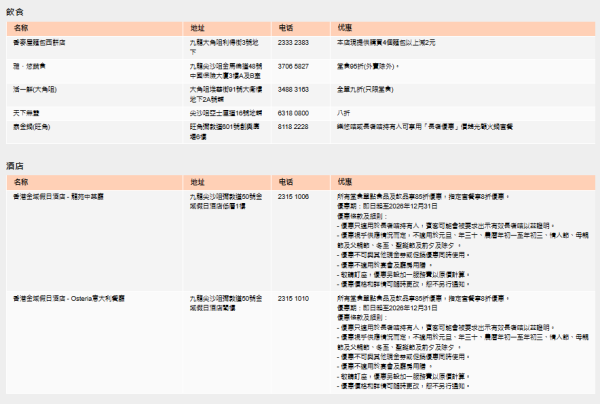 社署推「電子長者咭」！手機儲卡享逾130項優惠　附「智方便」3步申請及使用教學