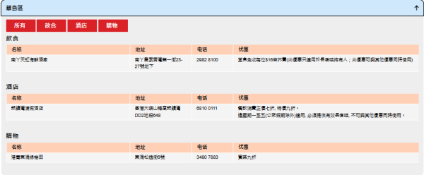 社署推「電子長者咭」！手機儲卡享逾130項優惠　附「智方便」3步申請及使用教學