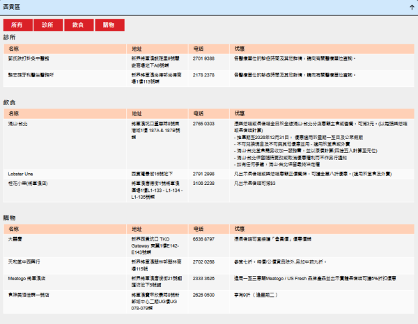 社署推「電子長者咭」！手機儲卡享逾130項優惠　附「智方便」3步申請及使用教學