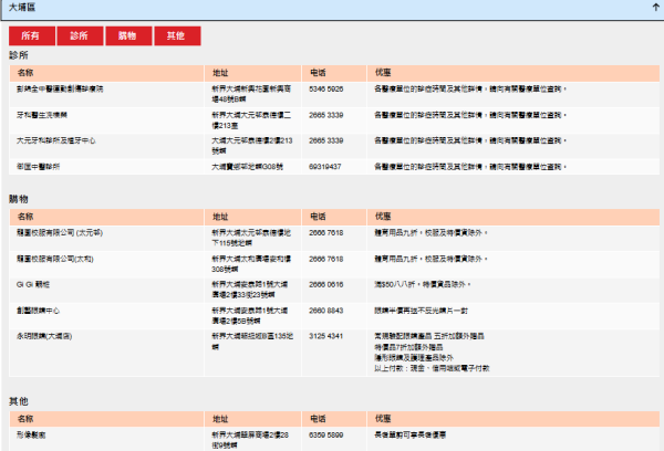 社署推「電子長者咭」！手機儲卡享逾130項優惠　附「智方便」3步申請及使用教學