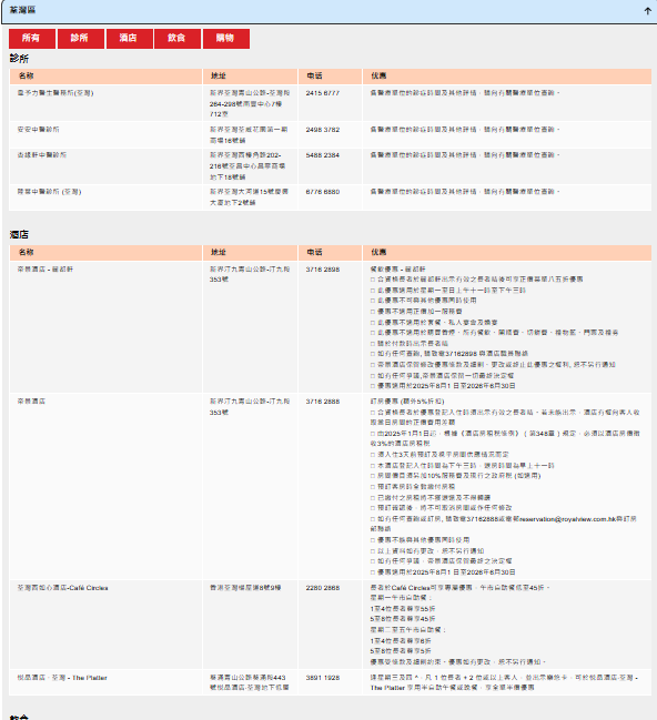 社署推「電子長者咭」！手機儲卡享逾130項優惠　附「智方便」3步申請及使用教學