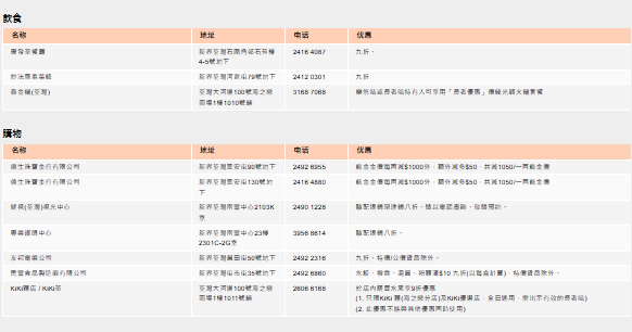 社署推「電子長者咭」！手機儲卡享逾130項優惠　附「智方便」3步申請及使用教學