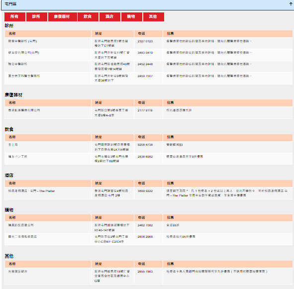 社署推「電子長者咭」！手機儲卡享逾130項優惠　附「智方便」3步申請及使用教學