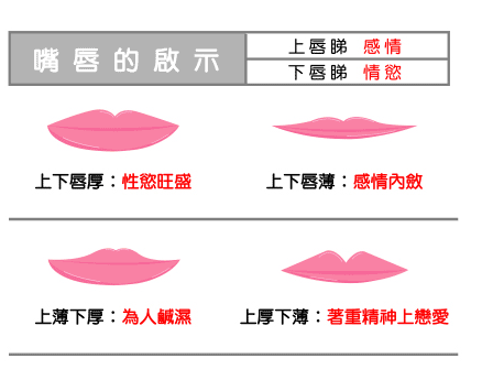 夫妻相｜生得似樣未必白頭到老？蘇民峰揭 1 個關鍵：身形對比愈大愈夾！「夾嘴形」睇二人合拍度