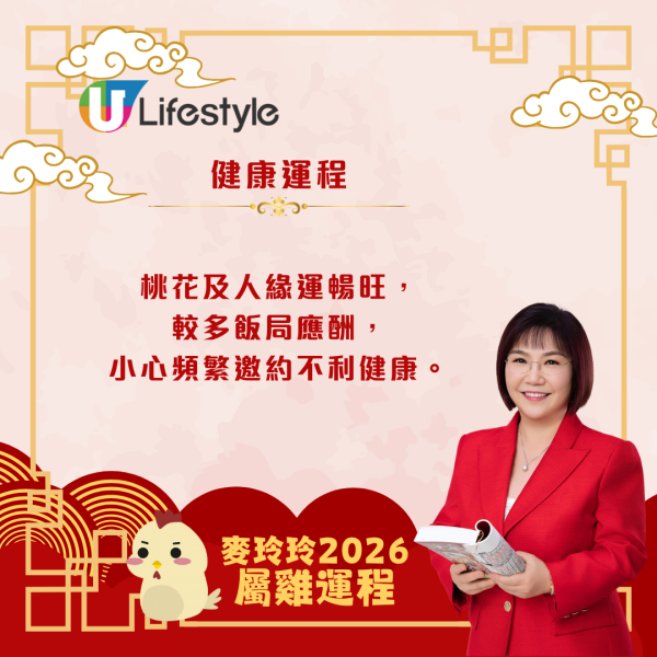 麥玲玲生肖運程2026｜屬雞吉星拱照貴人扶持 桃花暢旺帶動事業財運齊飛