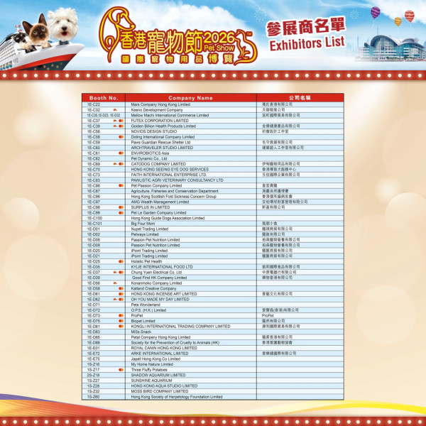 香港寵物節參展商（圖片來源︰FB@香港寵物節 Pet Show）