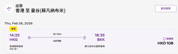 HK Express泰國限時機票優惠！8起飛清邁/曼谷/布吉三大熱門航點 