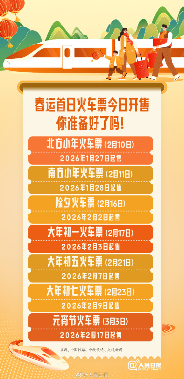 圖源:央視網、人民日報 圖源:央視網、人民日報