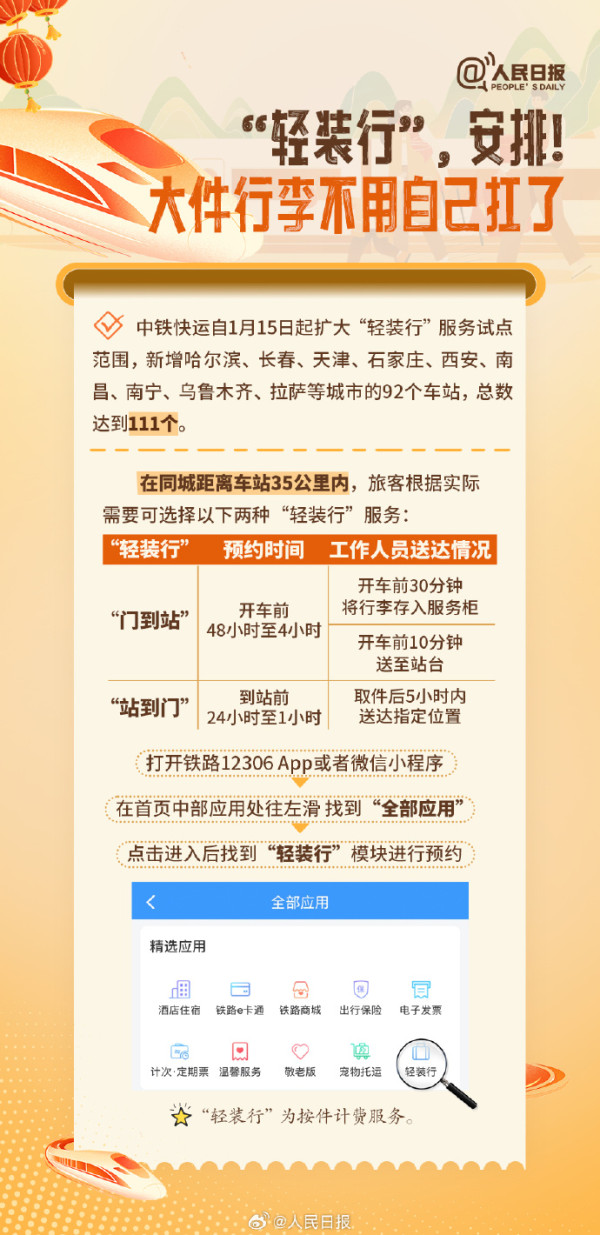 圖源:央視網、人民日報 圖源:央視網、人民日報