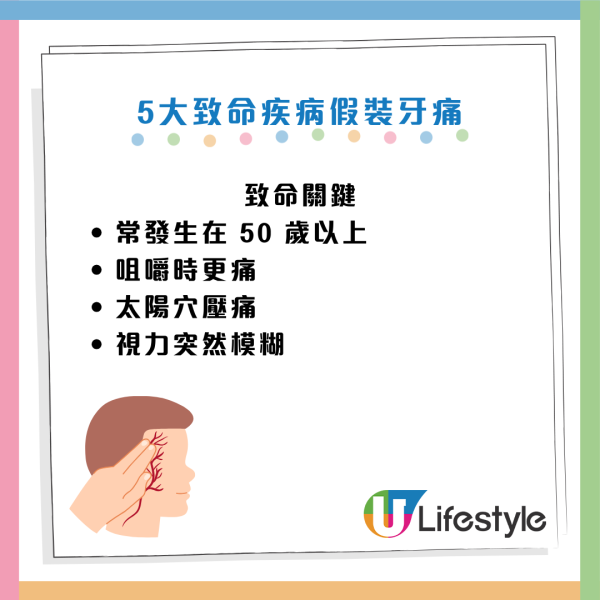 婆婆牙痛求醫驚揭心肌梗塞！醫生揭5大「奪命假牙痛」！左側牙痛+冒冷汗即Call白車