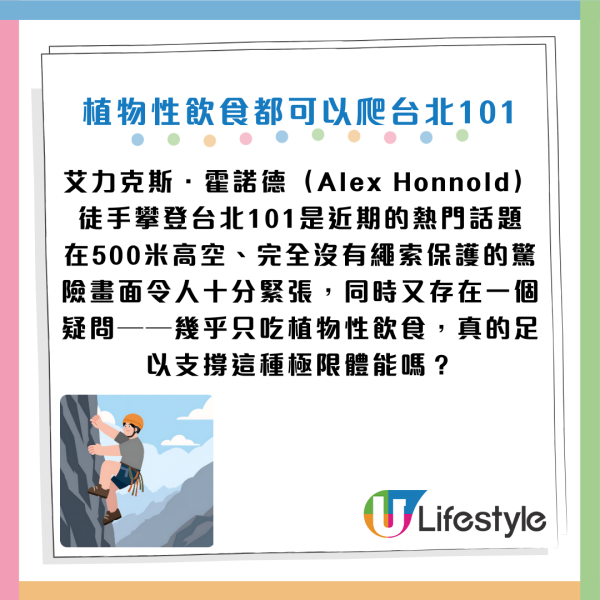 Alex Honnold｜徒手攀台北101大神竟食素？醫生教3大植物增肌法則：效果等同食肉 附懶人飲食對照表