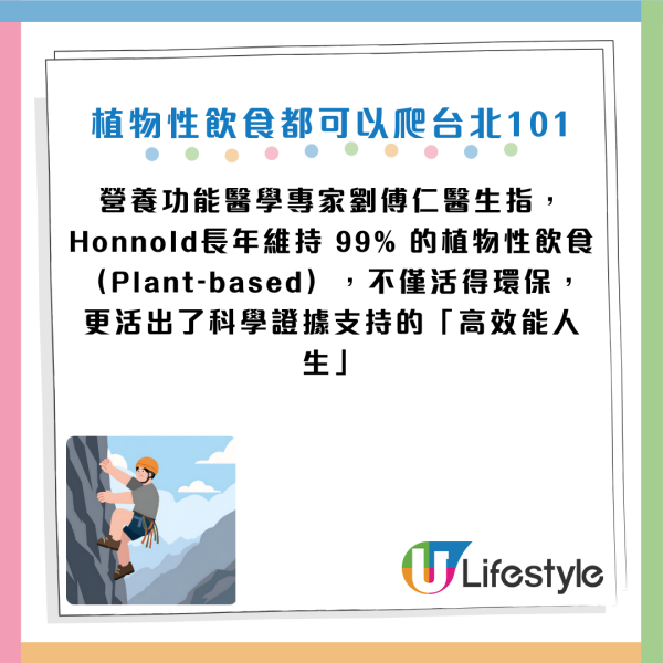 Alex Honnold｜徒手攀台北101大神竟食素？醫生教3大植物增肌法則：效果等同食肉 附懶人飲食對照表