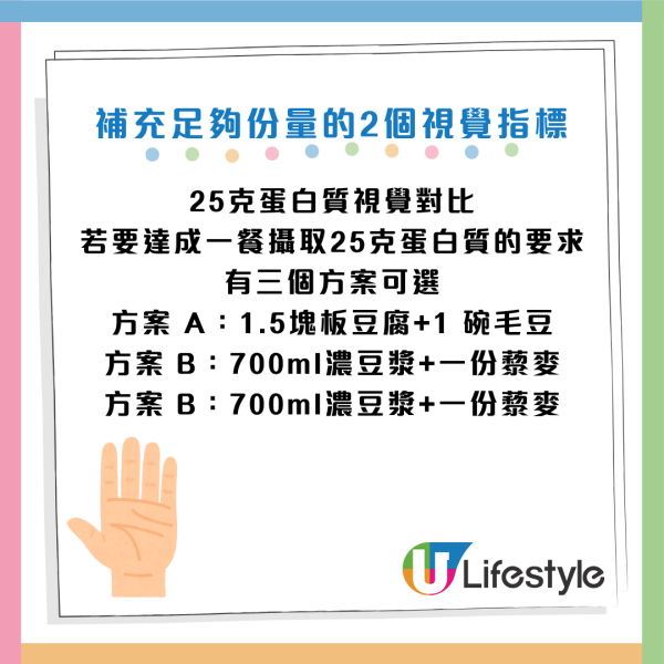 Alex Honnold｜徒手攀台北101大神竟食素？醫生教3大植物增肌法則：效果等同食肉 附懶人飲食對照表