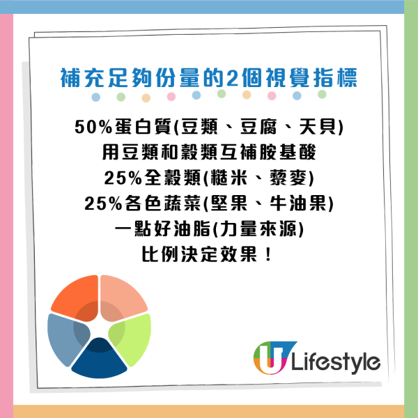 Alex Honnold｜徒手攀台北101大神竟食素？醫生教3大植物增肌法則：效果等同食肉 附懶人飲食對照表