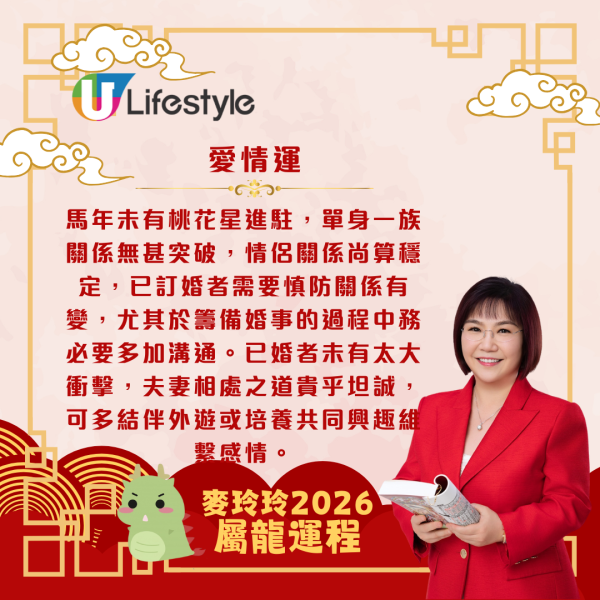 麥玲玲生肖運程2026｜屬龍運勢平穩 惟做事難以一步到位 要有兩手準備 馬年無桃花進駐