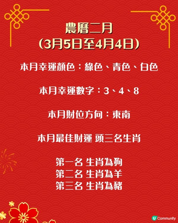 2026馬年開運錦囊｜唐碧霞：3月做2件事助升職加薪！附每月生肖財運排行榜+幸運色