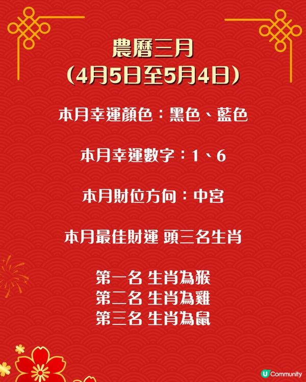 2026馬年開運錦囊｜唐碧霞：3月做2件事助升職加薪！附每月生肖財運排行榜+幸運色