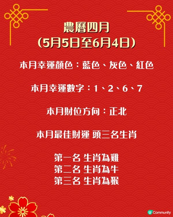 2026馬年開運錦囊｜唐碧霞：3月做2件事助升職加薪！附每月生肖財運排行榜+幸運色