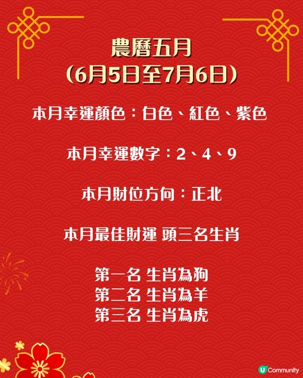 2026馬年開運錦囊｜唐碧霞：3月做2件事助升職加薪！附每月生肖財運排行榜+幸運色