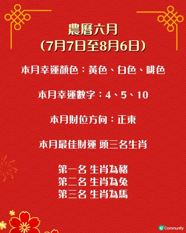 2026馬年開運錦囊｜唐碧霞：3月做2件事助升職加薪！附每月生肖財運排行榜+幸運色