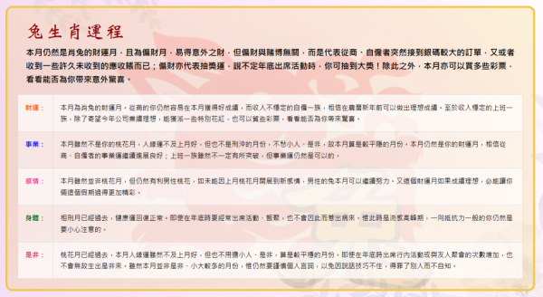六合彩$2600萬頭獎周四攪珠！網傳必聽迪士尼「中獎神曲」？蘇民峰揭 1 生肖偏財運極強！附熱門號碼預測
