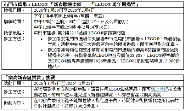 屯門市廣場「新春駿藝樂園」（相片由主辦單位提供）