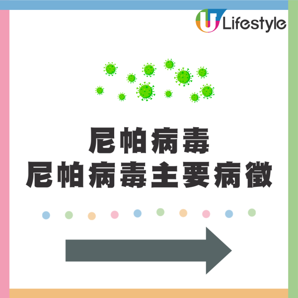 外遊注意|日本流感升溫、韓國諾如病毒創5年新高!小心亞洲各國流行病!醫生教防疫3招