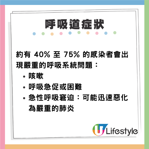 外遊注意|日本流感升溫、韓國諾如病毒創5年新高!小心亞洲各國流行病!醫生教防疫3招