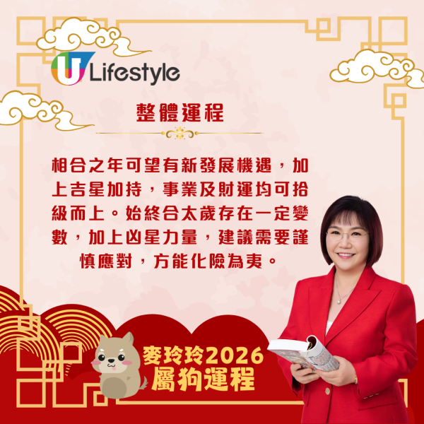 麥玲玲生肖運程2026｜屬狗合太歲事業穩步上揚 惟需謙遜待人、謹慎簽約以避官非